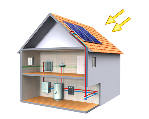 Solar thermal energy system in a modern house