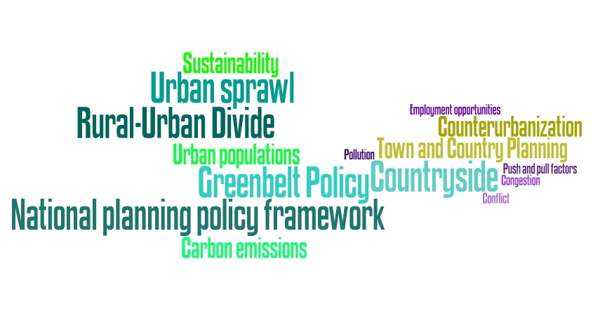words and phrases related to greenbelt policy - sustainability, urban sprawl, rural-urban divide, urban populations, counter-urbanization, national planning policy framework, carbon emissions, push and pull factors, town and country planning