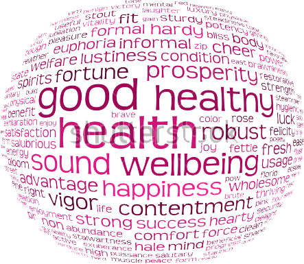 Good health and wellbeing word cloud
