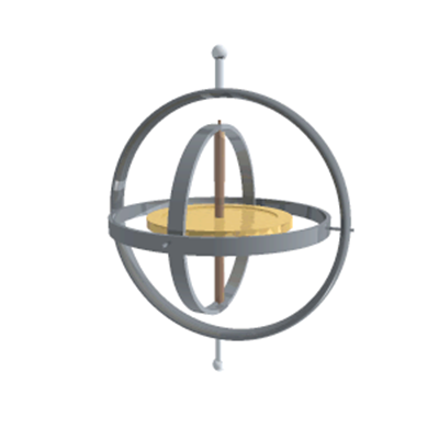 image: Gyroscope operation animation