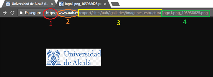 Figure 10 Example of URL showing the four types of parameters that usually compose it Picture showing a screenshot of a web browser and a URL