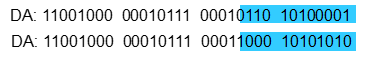 Destination addresses