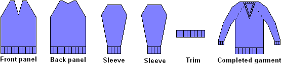 Fully fashion production method
