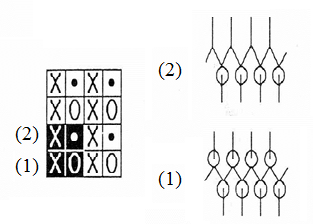Half-cardigan loop structure Half-cardigan loop structure