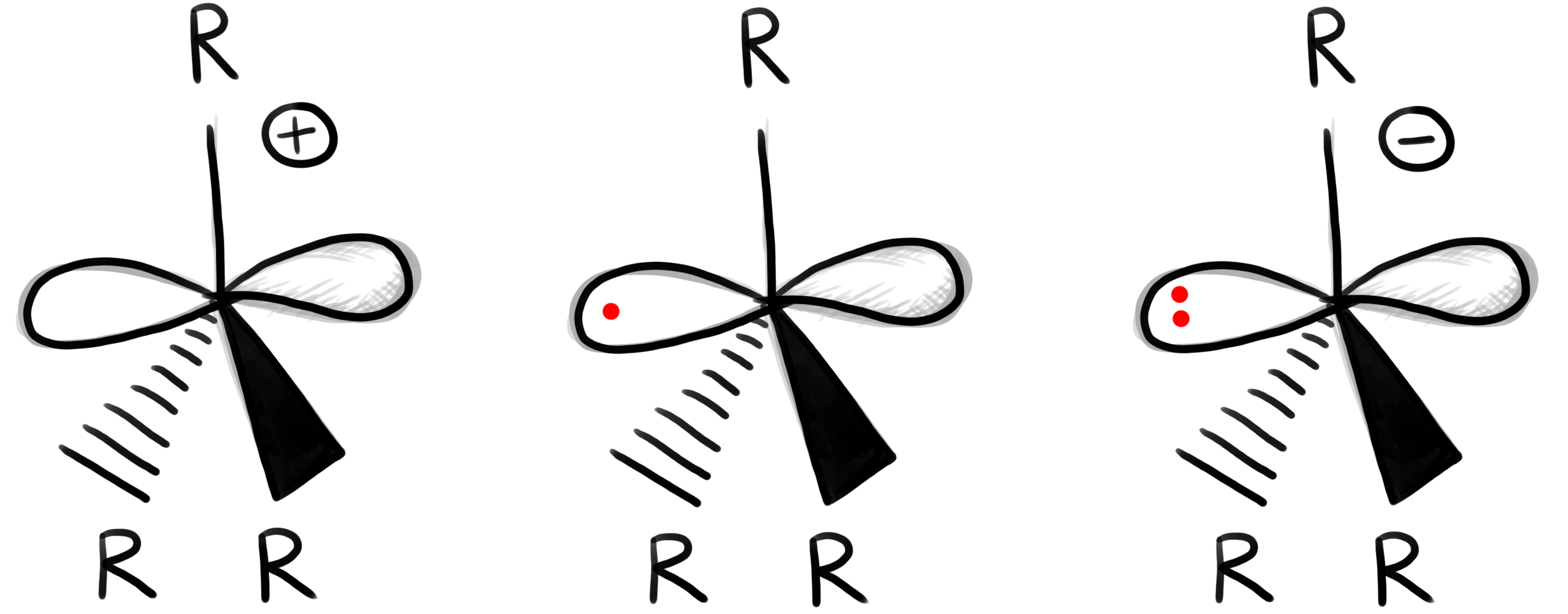 Reaction intermediates