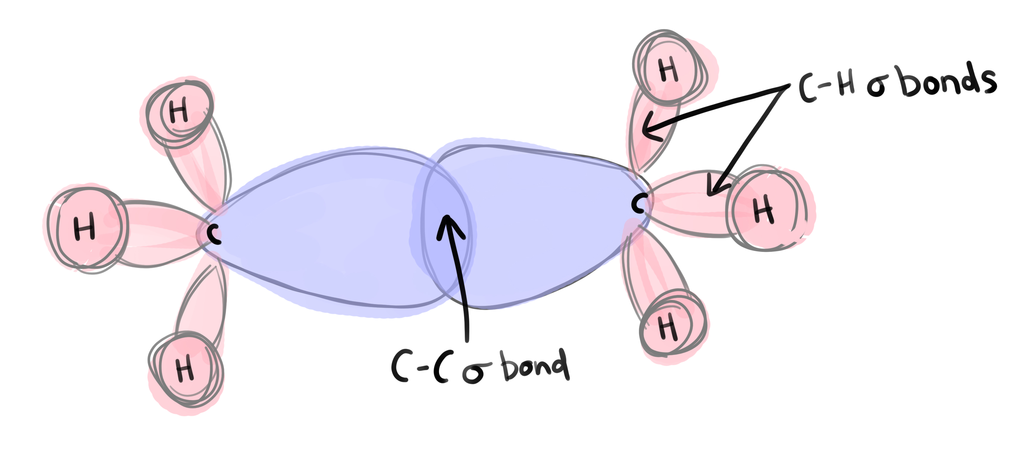 Hydrocarbon