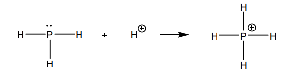 different kinds of bonds between the atoms in the phosphonium ion