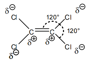 Tetrachloroethene Tetrachloroethene