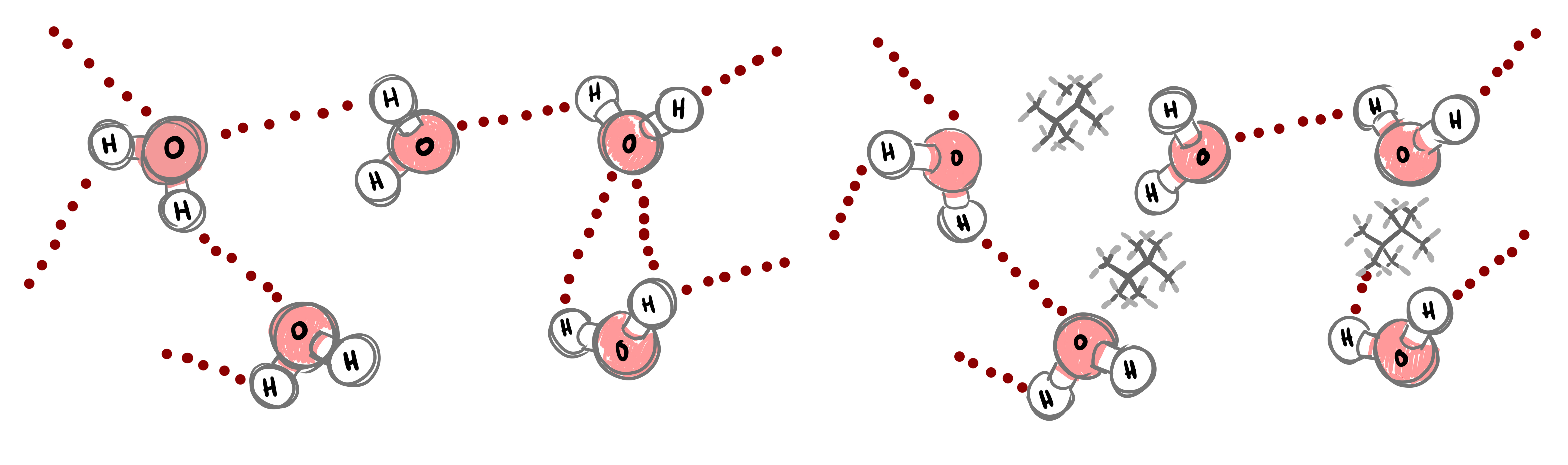 weak bonds