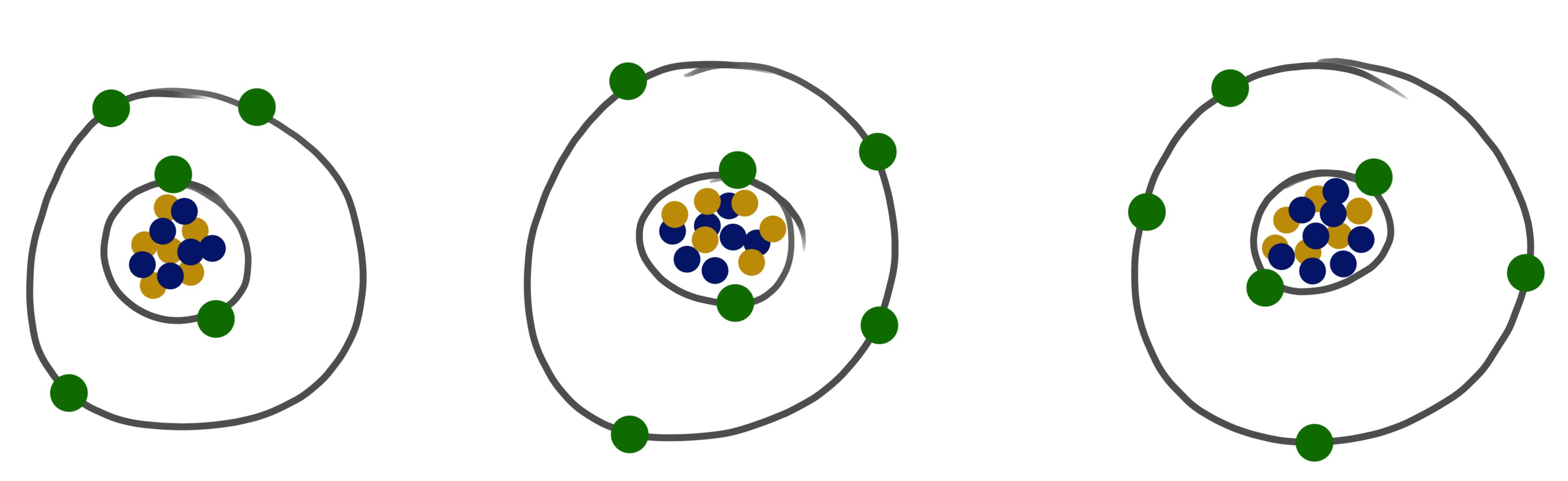 Carbon atom Figure 2 Carbon atom