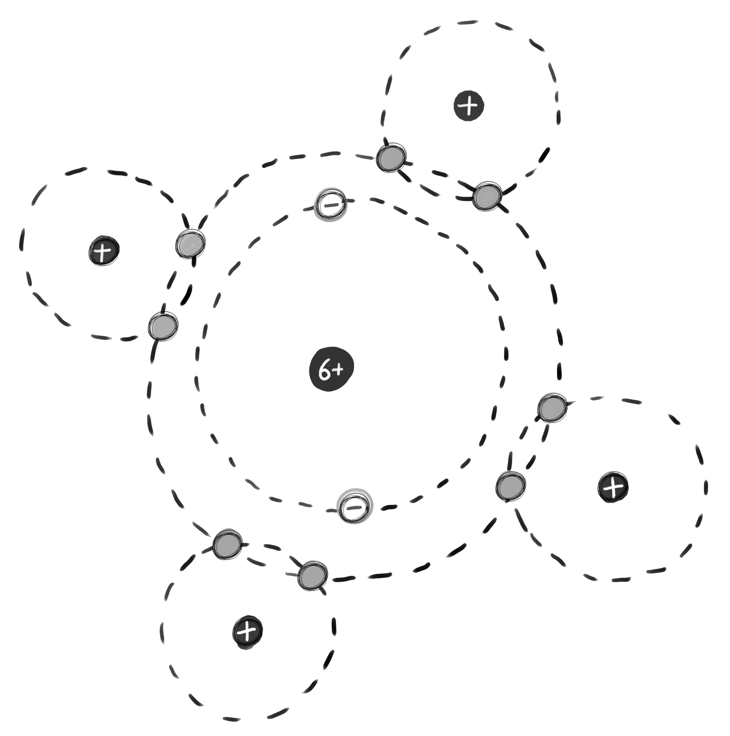  Noble gas structure