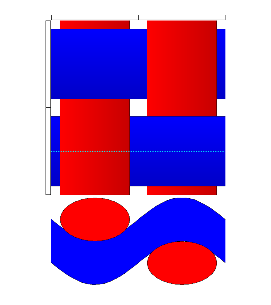 Plain weave report Plain weave report