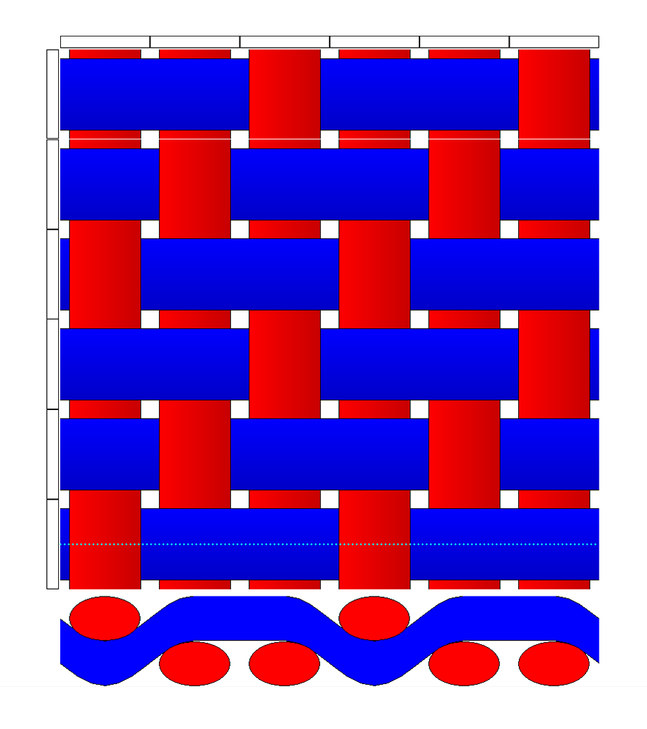Twill 1/2 Z weave pattern Twill 1/2 Z weave pattern