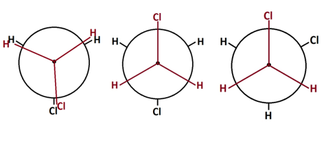 dichloroethane molecule in different conformations