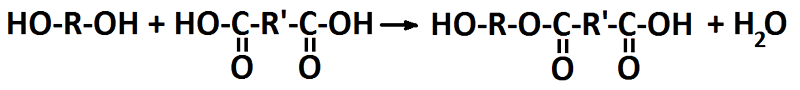 Ester synthesis
