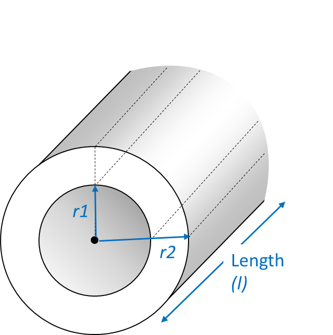 cylindrical pipe diagram