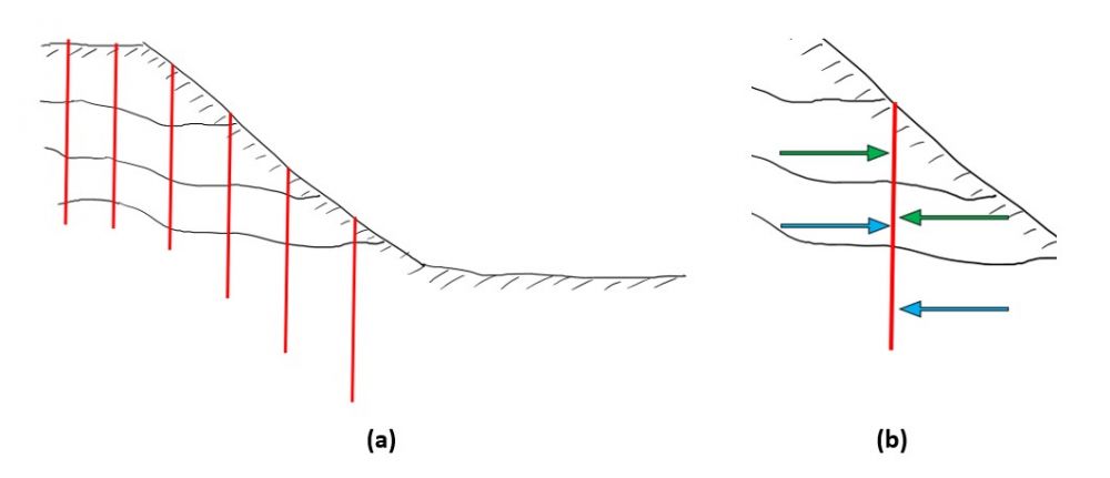 micropiles diagram