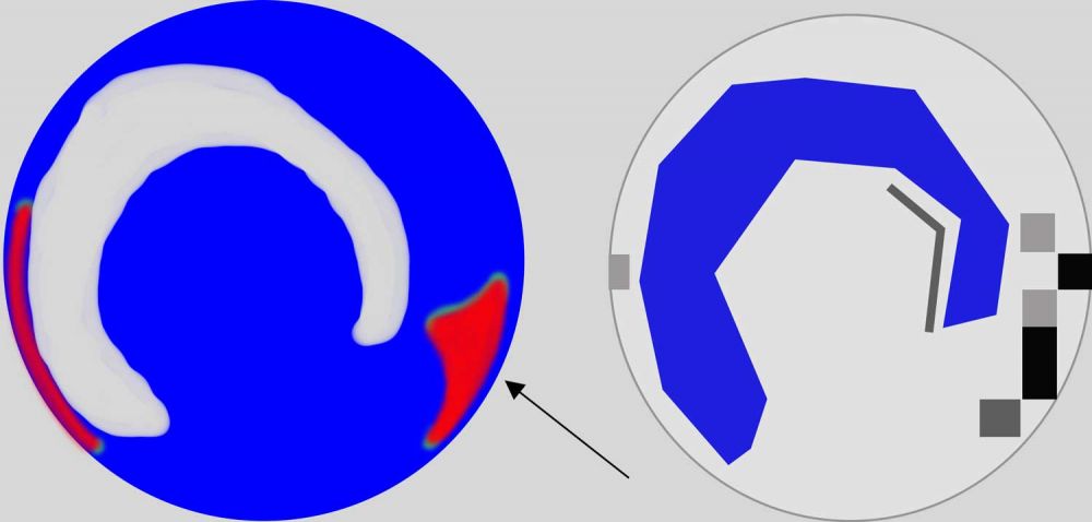 Flame propagation - increased heat at pressure