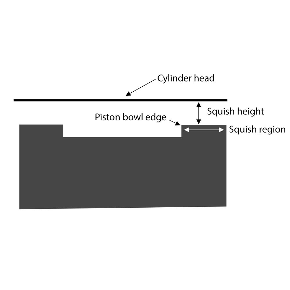 piston diagram