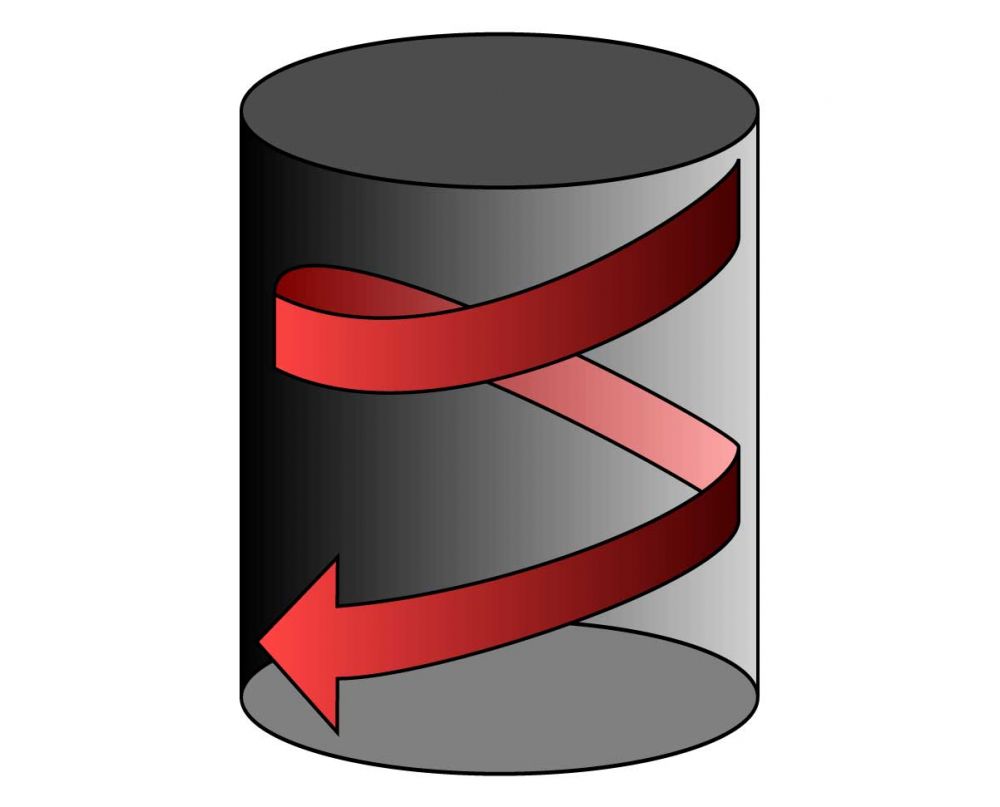 swirl mixing effect