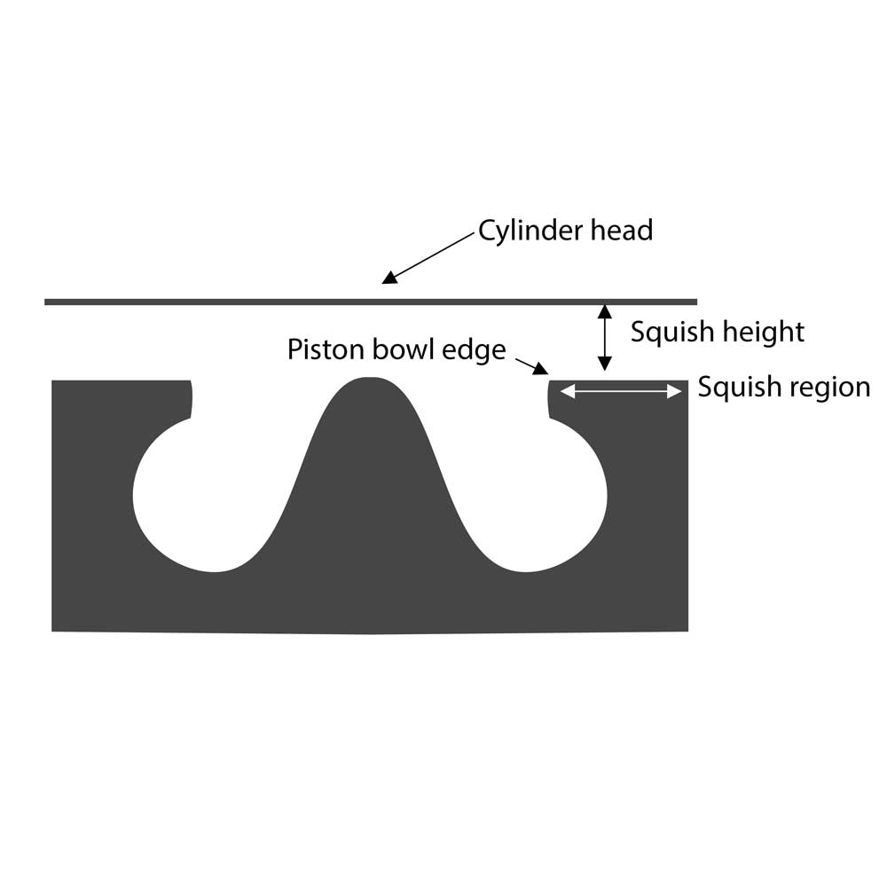 piston diagram