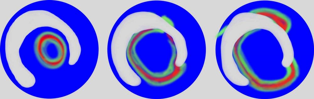 Flame propagation