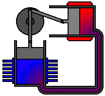 Alpha-type Stirling engine