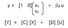 Output Equation for the example problem