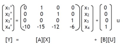 State space equation for the example