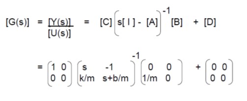 Transfer function created from the previous equation