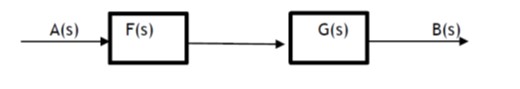 series block diagram