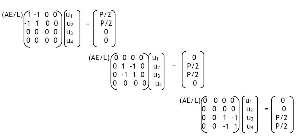 matrix equations for the three elements in the previous figure