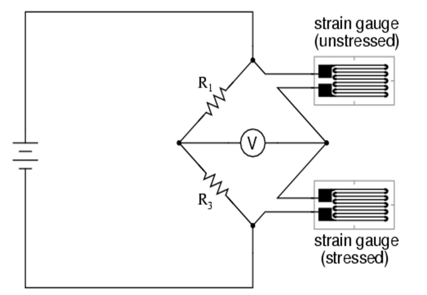 a quarter bridge strain gauge circuit with temperature compensation diagram
