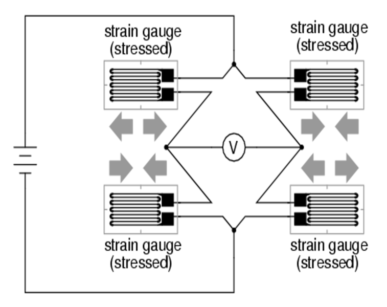 Full bridge Strain Gauge circuit diagram