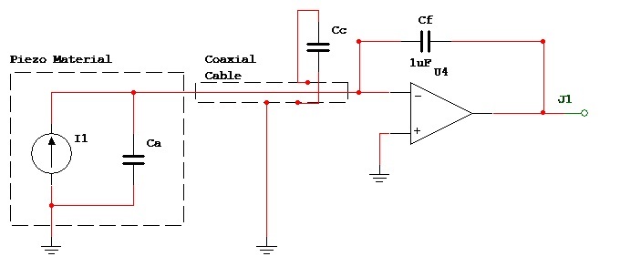 Charge Amplifier Approach diagram