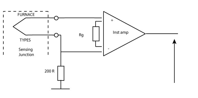 Thermocouple circuit for measuring furnace temperature