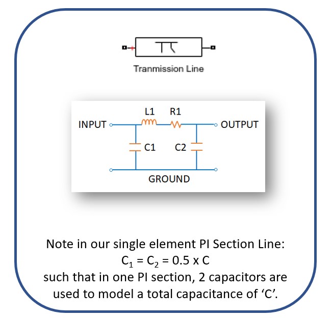 transmission line model in simulink