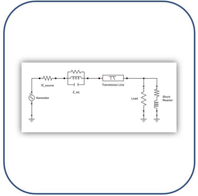 modelling shunt reactor in simulink