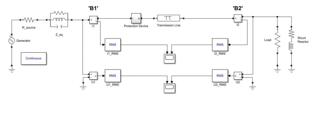 Simulink Model in Simulink