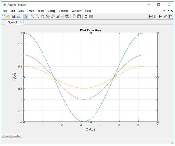 graph example