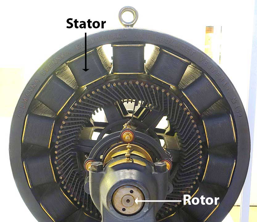 three-phase-generator