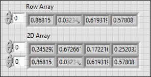two dimensional array in labview