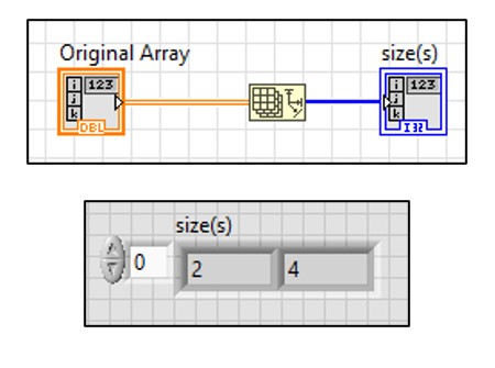 editing the size of the array