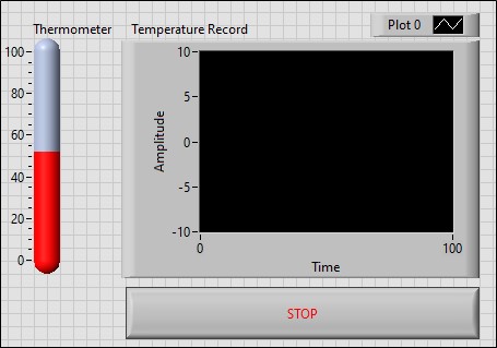 graph with virtual temperature sensor