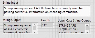 String input in labview
