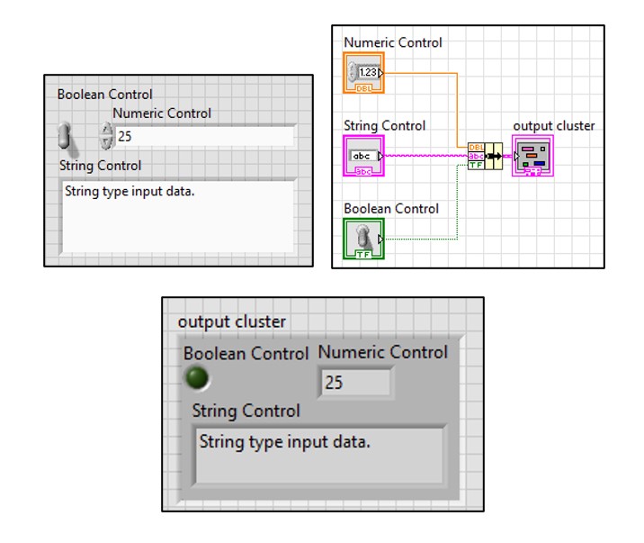 adding a bundle cluster to labview