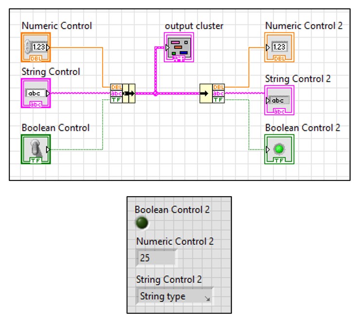 unbundle a cluster in labview