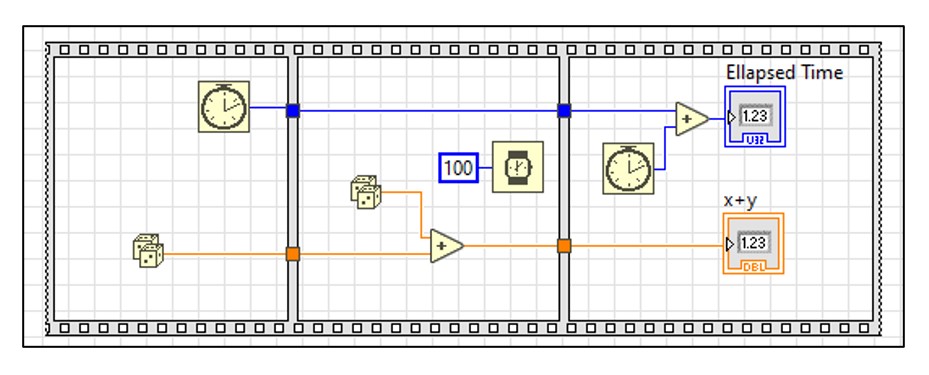 sequence structures in labview