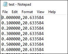 data collected in shown in notepad