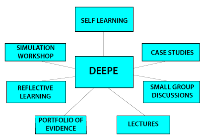 DEEPE-illustration